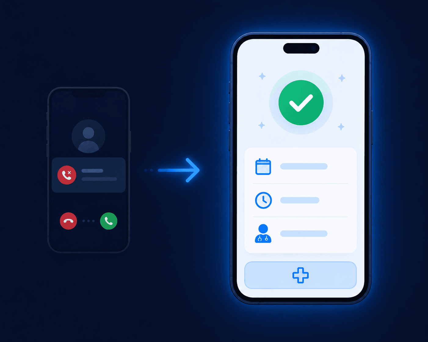 Missed call to instant online booking